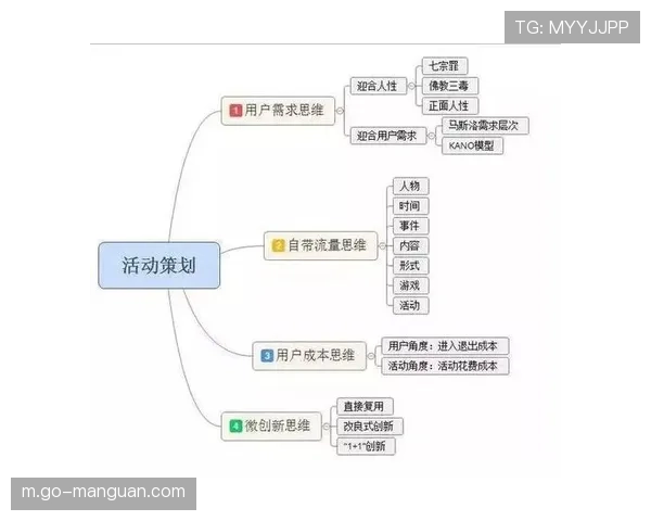 社区体育运营从硬件思维跳出,转向内容与关系驱动 社区体育运营从硬件思维跳出,转向内容与关系驱动